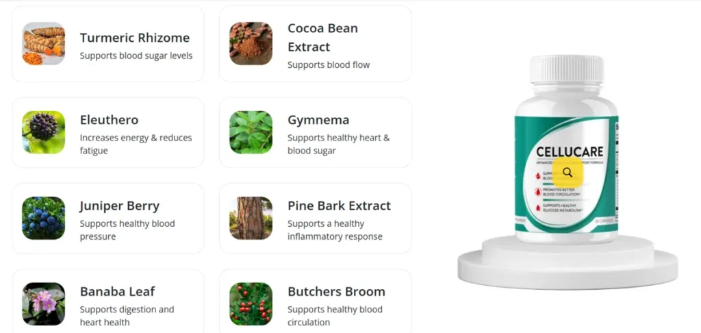 CelluCare Real Ingredients Image